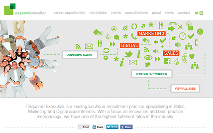 CMS Website Development in Australia