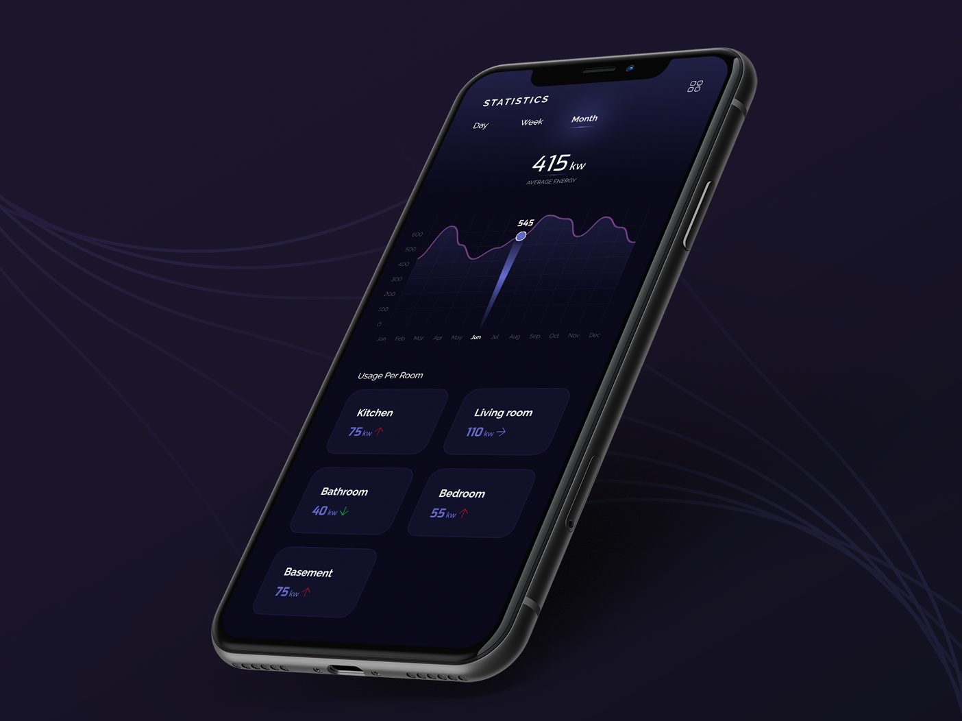 Mobile App Statistics | Andmine Digital Agency Melbourne