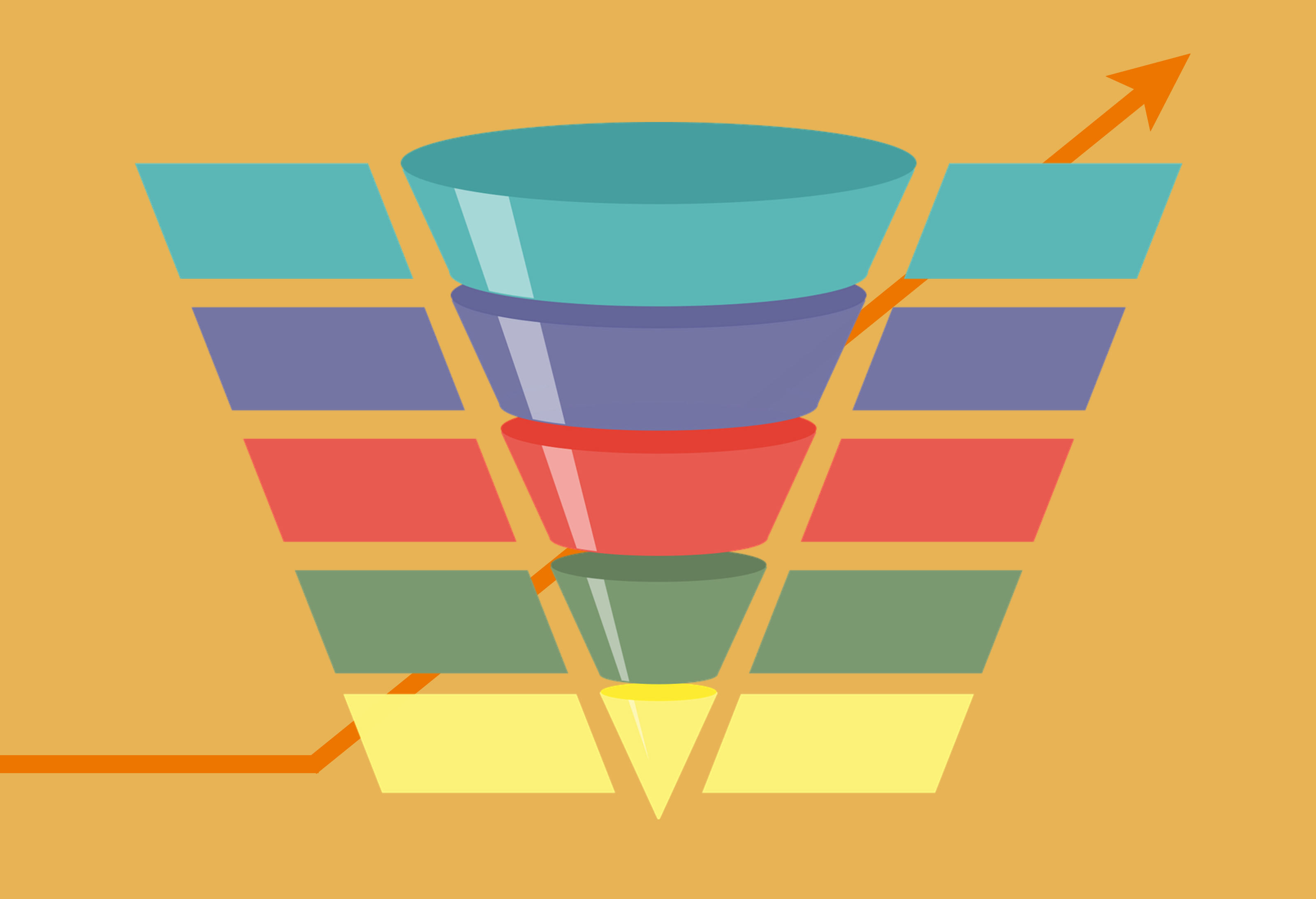 Digital advertising funnel
