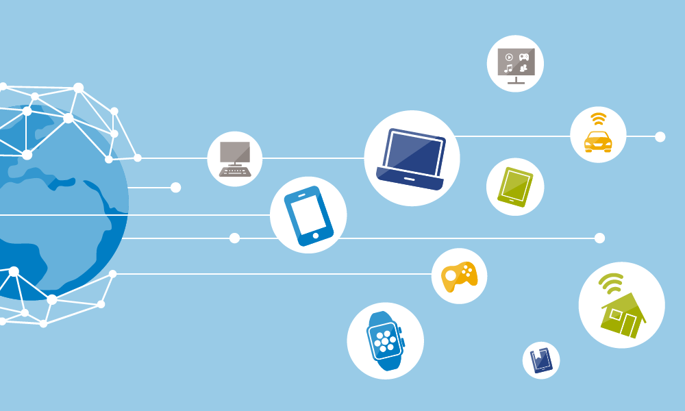 Marketing Trends: The Future of Marketing