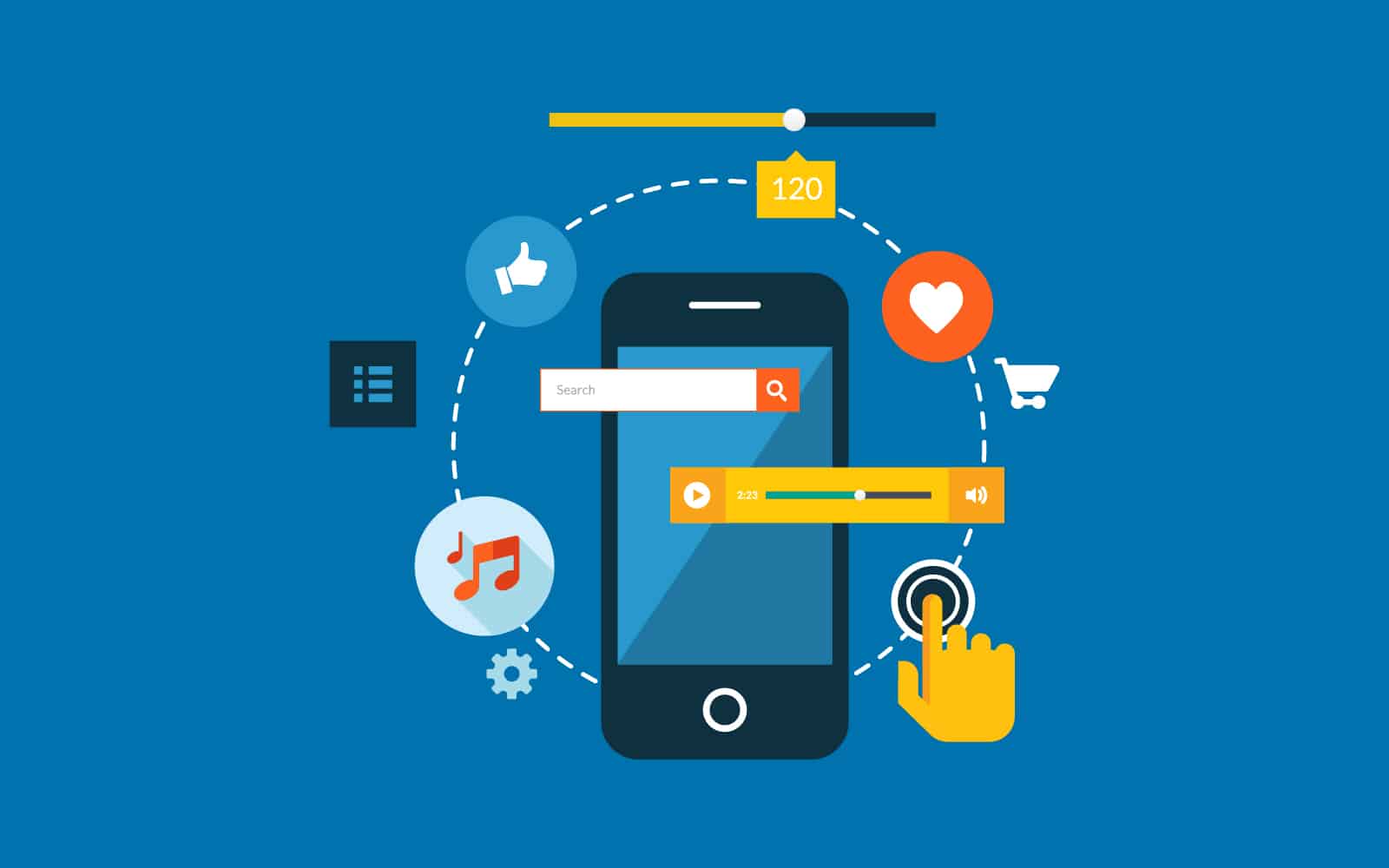 Social Media Marketing