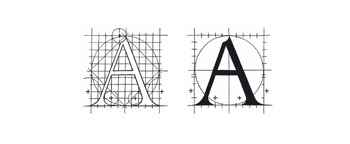 The Perfect Brand: What makes great branding?