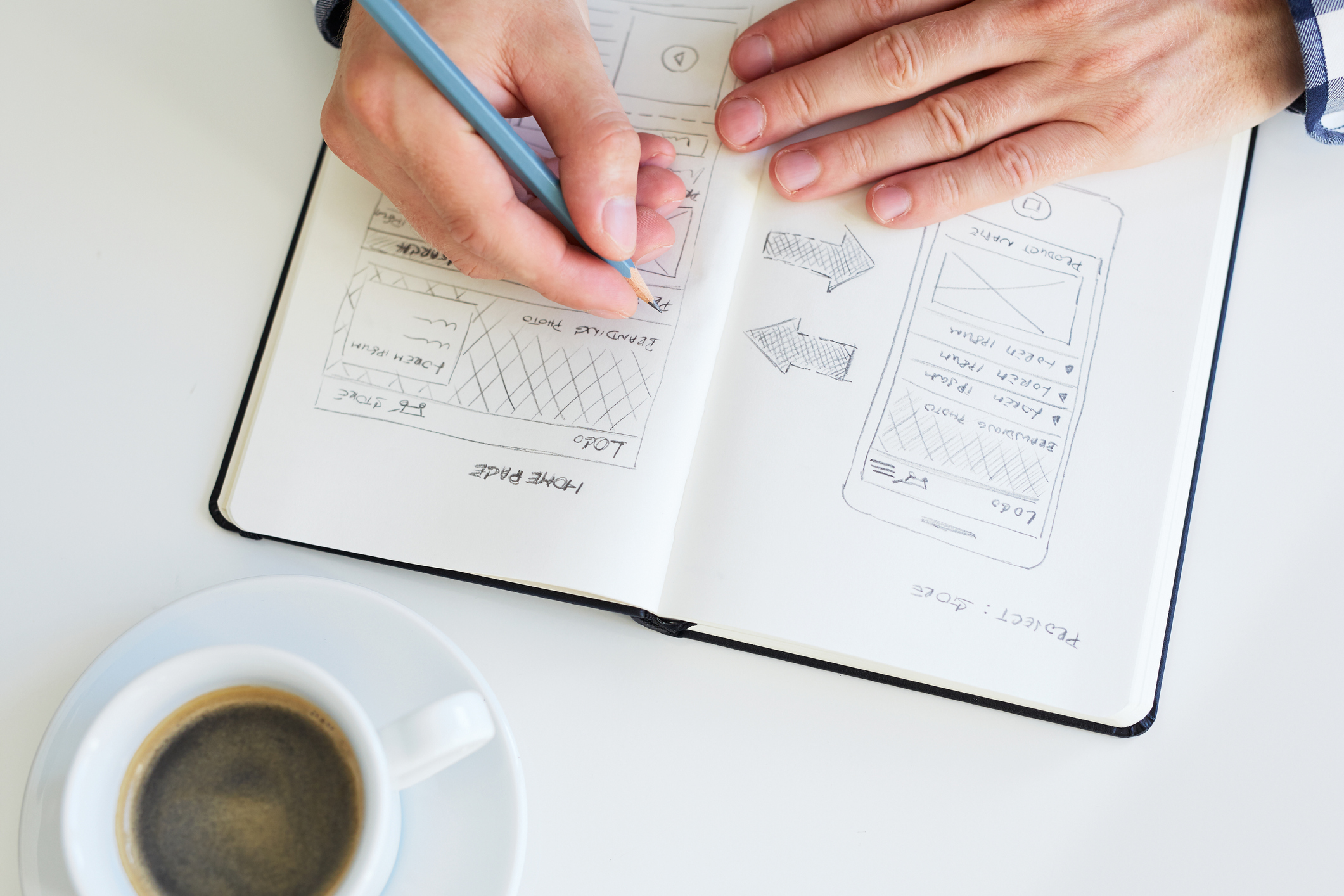 Social Media Content Development