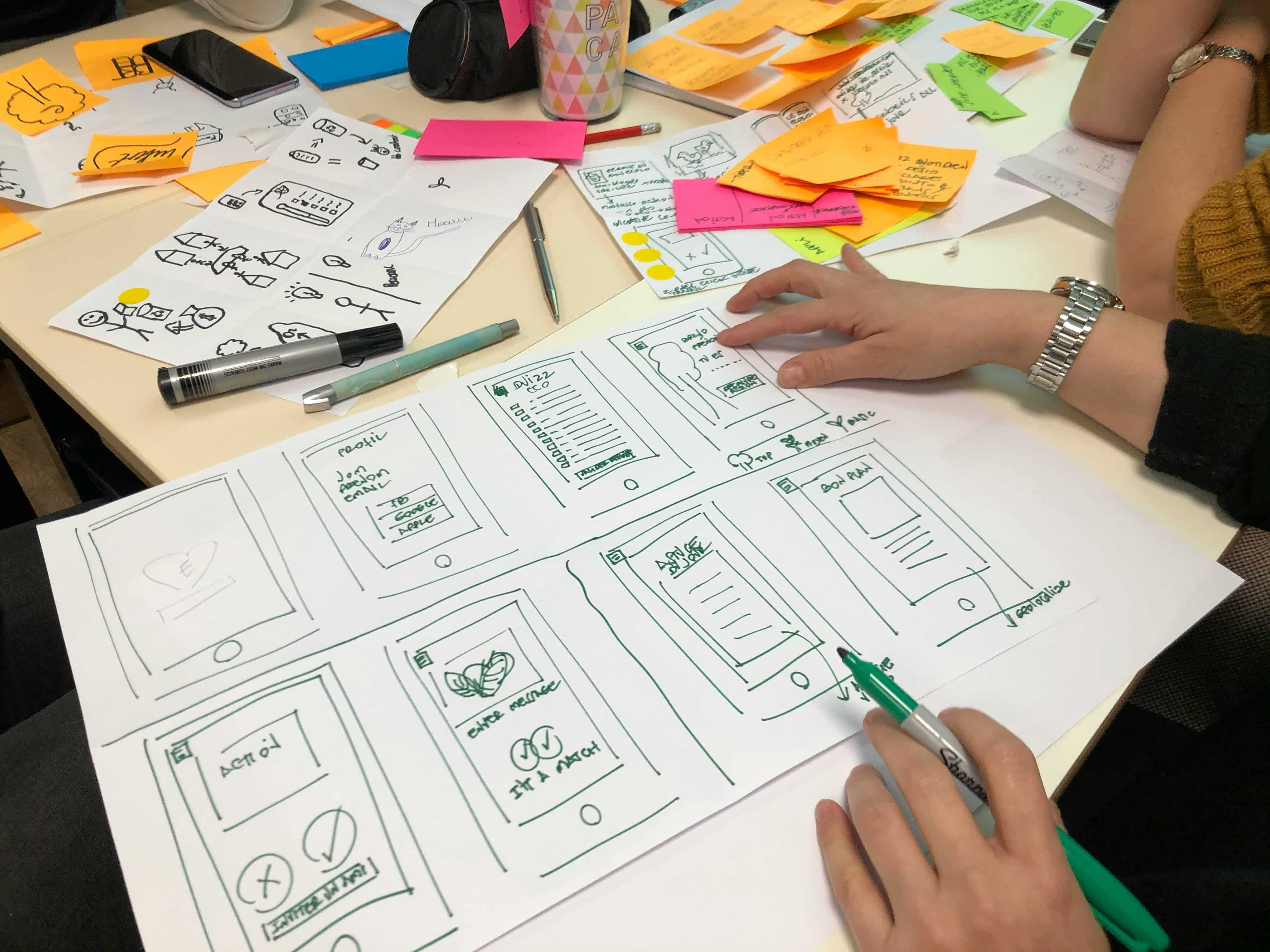 user experice design